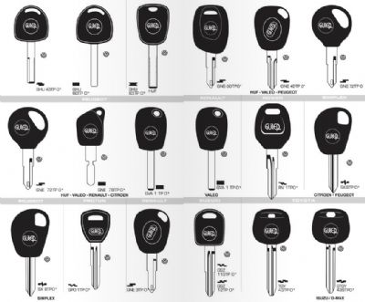 Çameli Oto Anahtarcı